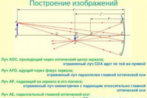 Kraken 8 at сайт